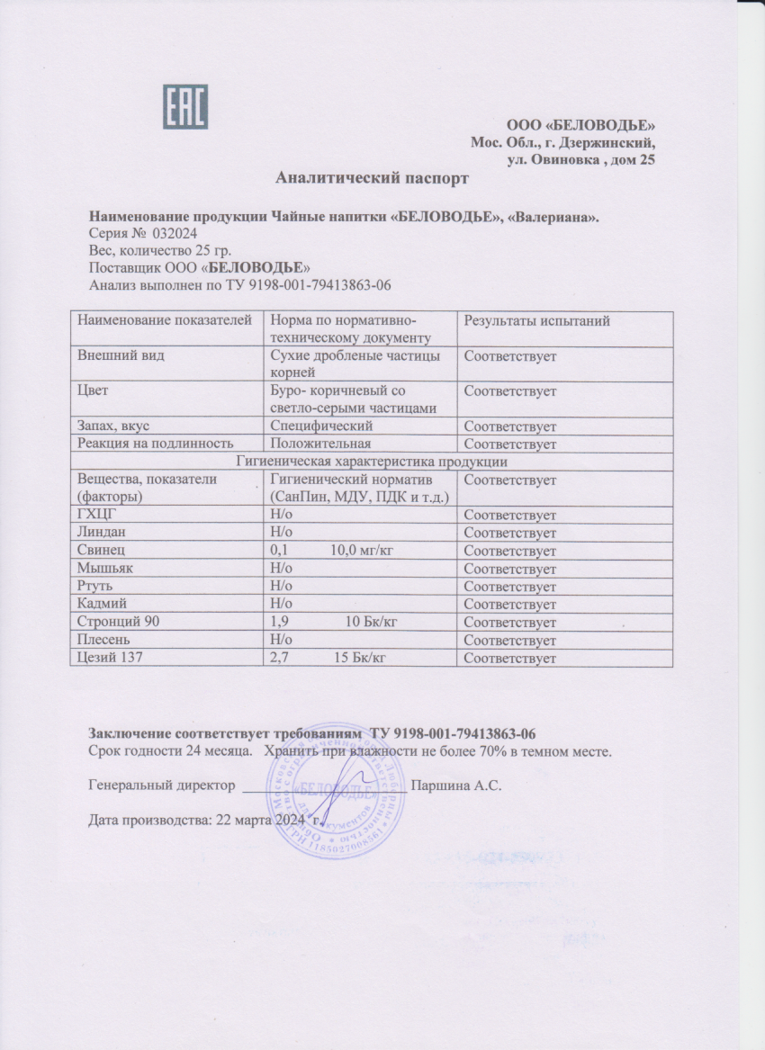 Паспорт №032024